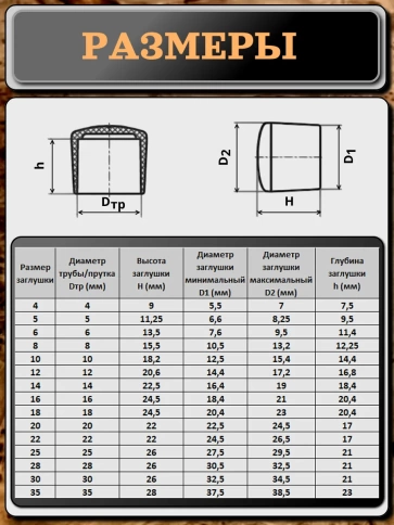 Заглушка для труб наружная круглая d 16 мм серая, 4 шт фото 3