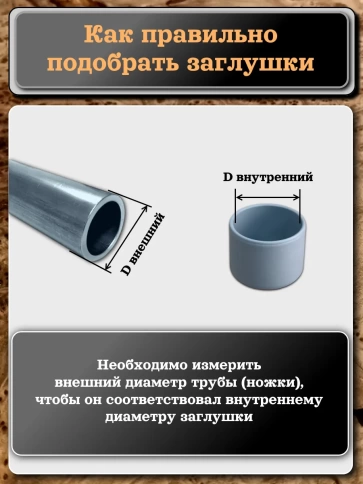Заглушка для труб наружная круглая d 20 мм серая, 4 шт фото 4