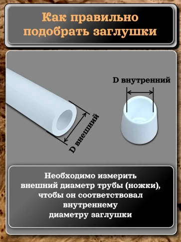 Заглушка для труб наружная круглая d 6 мм белая, 20 шт фото 4