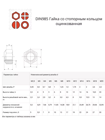 Гайка со стоп кольцом М4,5,6,8,10,12 ОЦ DIN985 (по 10 шт) фото 2