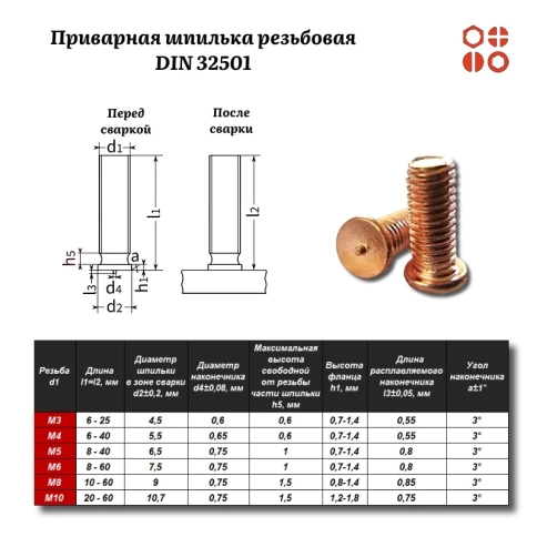 Приварная шпилька резьбовая DIN 32501 М5х6 омедненная, 1000 шт. фото 3