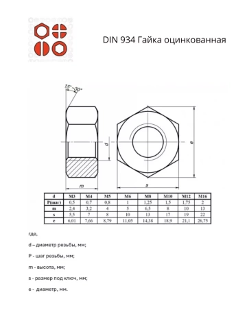 Гайка оцинкованная М6,8,10 DIN 934 (по 10 шт.) фото 2