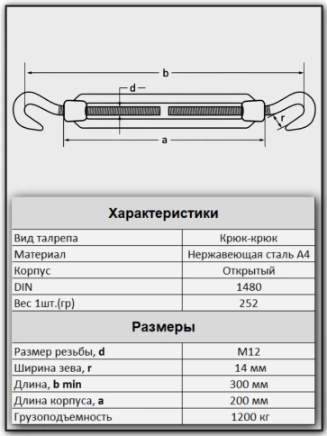 Талреп крюк-крюк нержавеющий А4 М12 DIN1480, 2 шт. фото 2