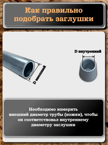 Заглушка для труб наружная круглая d 5 мм серая, 4 шт фото 4