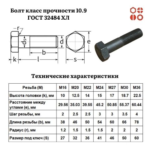 Болт 22х150 класс прочности 10.9 ГОСТ 32484 ХЛ 60 кг фото 3