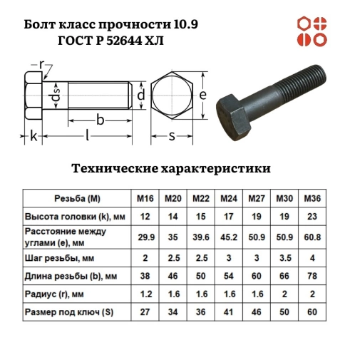 Болт 20х60 класс прочности 10.9 ГОСТ 52644 ХЛ 50 кг фото 3