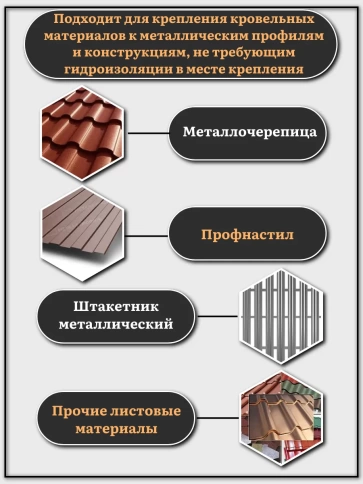 Саморез без шайбы для фасада со сверлом 4,8х16 РТ-3, 100 шт. фото 4