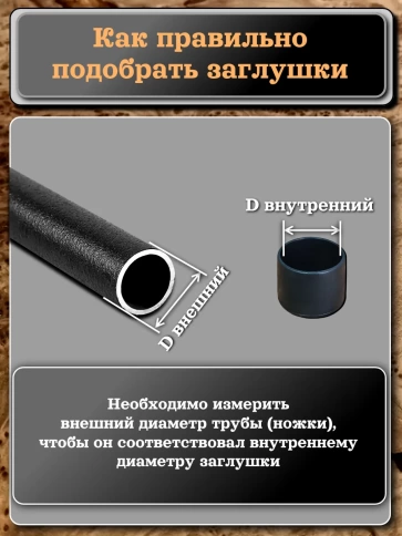 Заглушка для труб наружная круглая d 25 мм черная, 16 шт фото 4