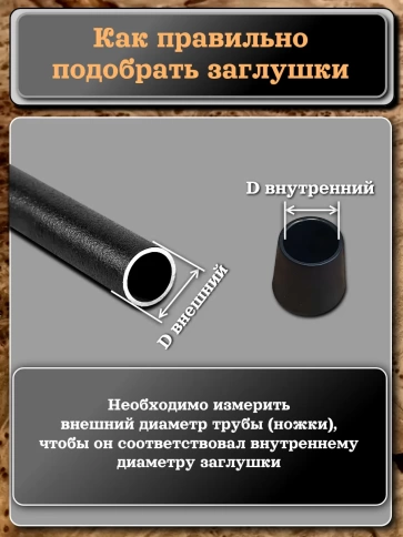 Заглушка для труб наружная круглая d 4 мм черная, 20 шт фото 4