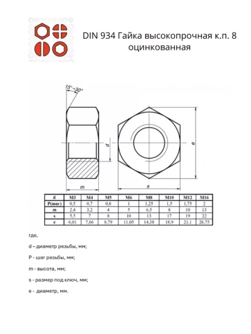 Гайка высокопрочная М6,8,10 оцинкованная к.п.8 ( по 50 шт) фото 2