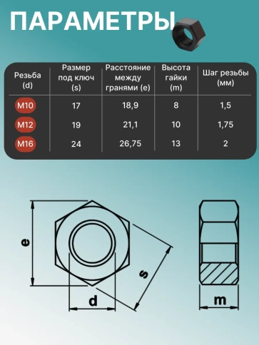 Гайки к.п.12.9 черные М10,12,16 в органайзере НАБОР 1 фото 3