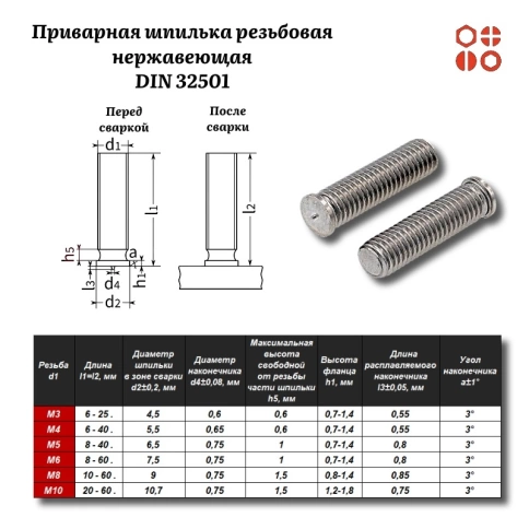 Приварная шпилька резьбовая DIN 32501 М6х25 нержавеющая А2, 1000 шт. фото 3