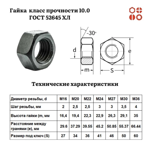 Гайка М36 класс прочности 10.0 ГОСТ 52645 ХЛ 60 кг фото 4