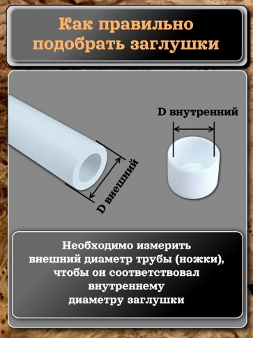 Заглушка для труб наружная круглая d 30 мм белая, 4 шт фото 4